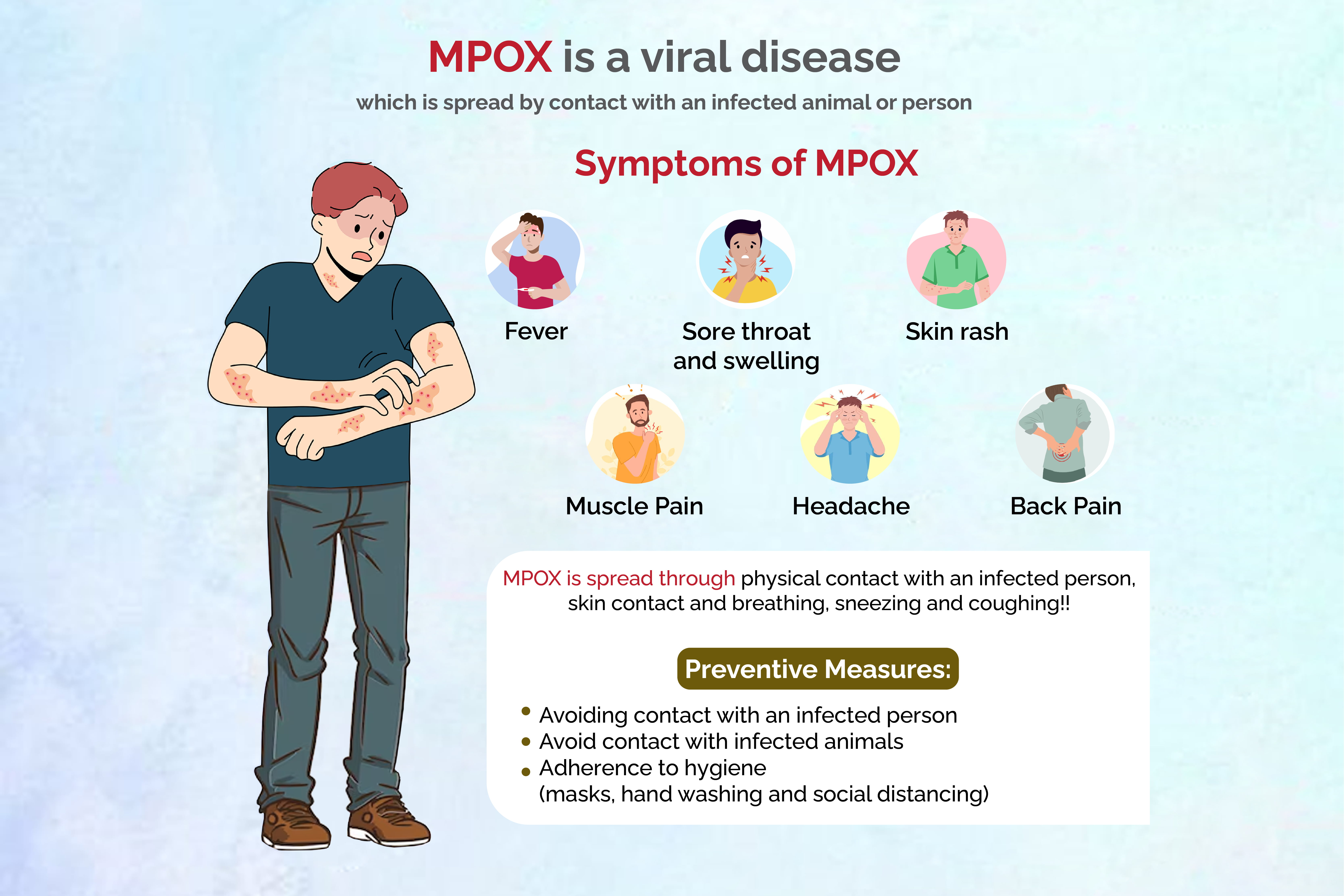 Monkeypox: A Viral Zoonotic Disease Spreading Beyond Africa